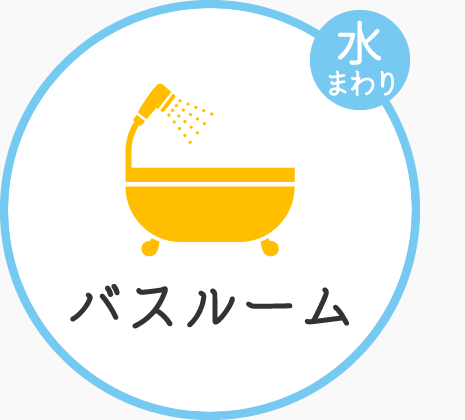 バスルーム
