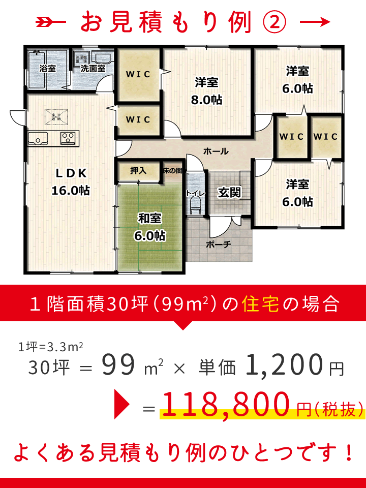 お見積もり例②１階面積18坪（59.4m ）の店舗の場合・・・（18坪）59.4㎡×1,200円＝71,280円－21,384円（30%割引）＝49,896円（税抜）処理する箇所があまりにも限定的な場合は値引き対応しております。